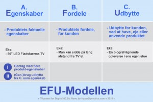 2016-12-EFU-Modellen-skema-v0-3