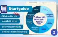 Sådan får du overblik over din virksomheds offline-markedsføring - Brug ´Offline 360+ Modellen´ - II