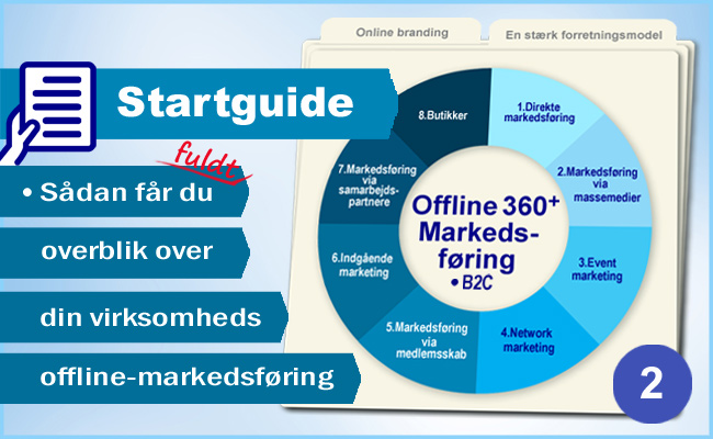 Sådan får du overblik over din virksomheds offline-markedsføring - Brug ´Offline 360+ Modellen´ - II