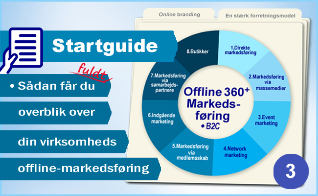 Sådan får du overblik over din virksomheds offline-markedsføring - Brug ´Offline 360+ Modellen´ - III