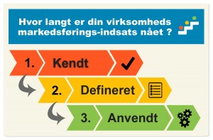 kendt-defineret-anvendt-grafik-v0-2A