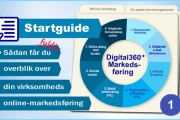 Sådan får du overblik over din virksomheds online-markedsføring - Brug ´Digital 360+ Modellen´ - I