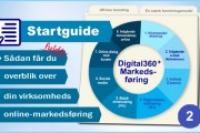 Sådan får du overblik over din virksomheds online-markedsføring - Brug ´Digital 360+ Modellen´ - II