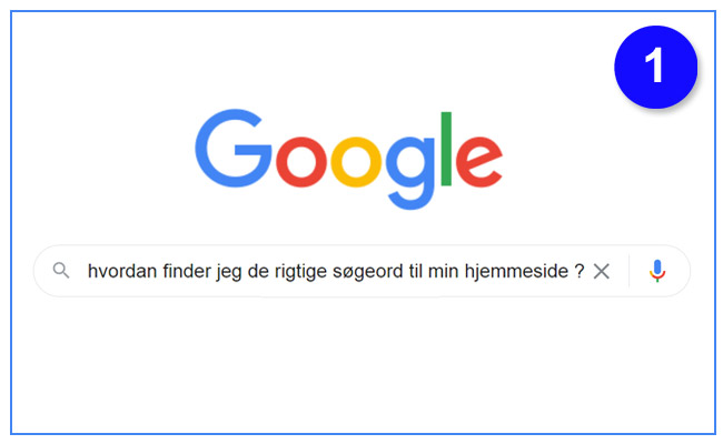 Hvordan finder jeg de rigtige søgeord til min hjemmeside/webshop - 1 - SEO | Søgeords-analyse | Keywords | Keyword Research and Analysis