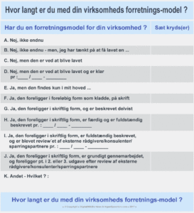 Lyn-check - Hvor langt er du med din virksomheds forretningsmodel ?
